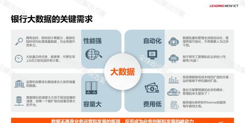 華為金融大數據解決方案 賦能智能金融的軟件開發生態