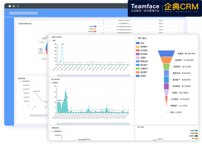 企業(yè)數(shù)字化轉型 CRM系統(tǒng)的優(yōu)勢解析