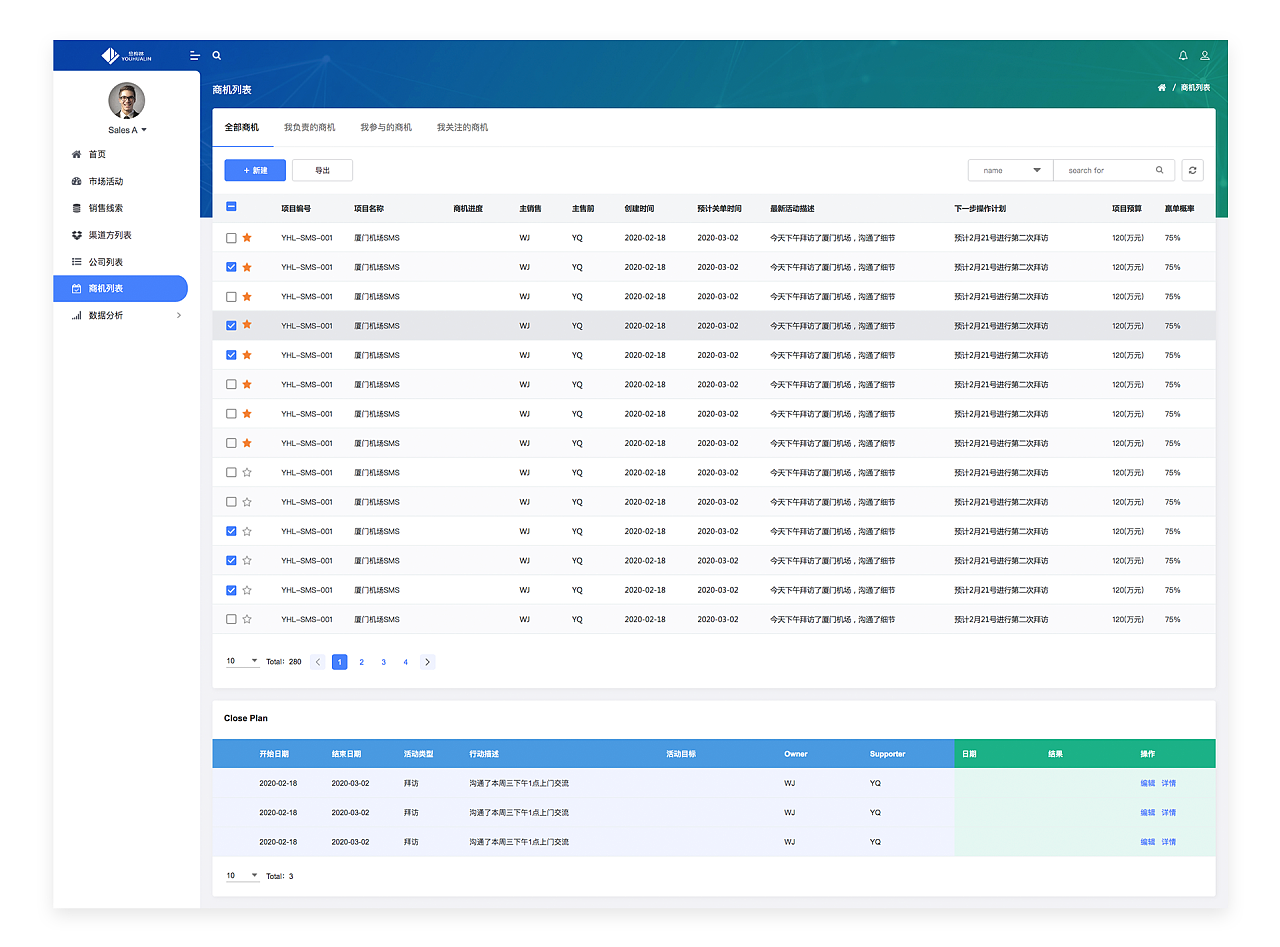 CRM客戶管理系統(tǒng)與智能外呼系統(tǒng) 提升企業(yè)客戶關系管理與營銷效率的關鍵工具