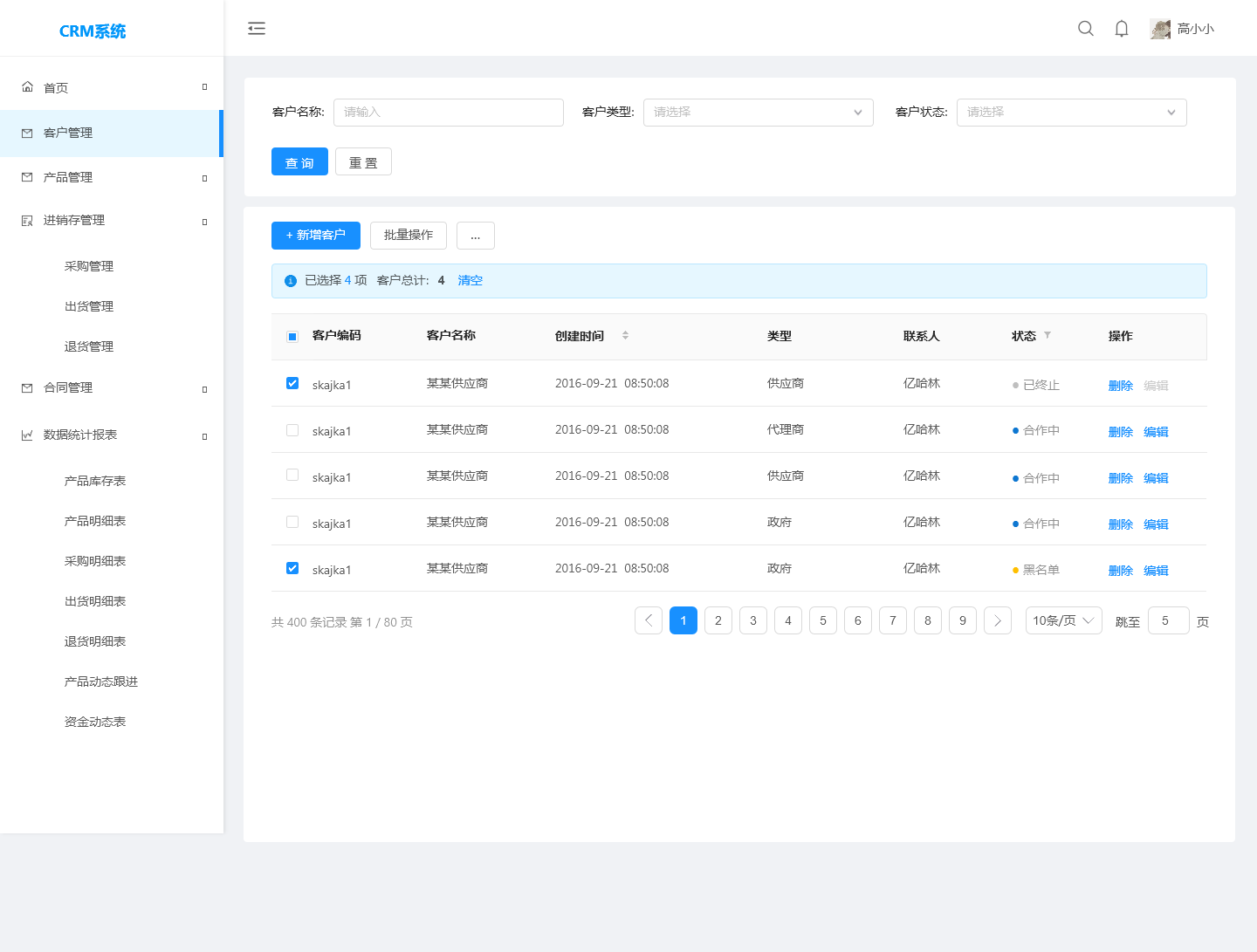 整合進銷存與智能外呼 CRM系統(tǒng)在企業(yè)銷售管理中的全面升級