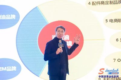 統(tǒng)一石化CEO李嘉 生意的本質(zhì)是找到客戶并留住他，外呼系統(tǒng)如何助力企業(yè)精準(zhǔn)觸達(dá)與持續(xù)互動